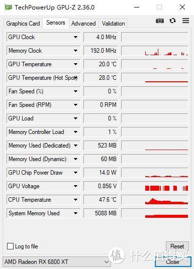 2K最高画质畅玩赛博朋克2077、华擎（ASRock）RX6800XT太极X显卡 评测