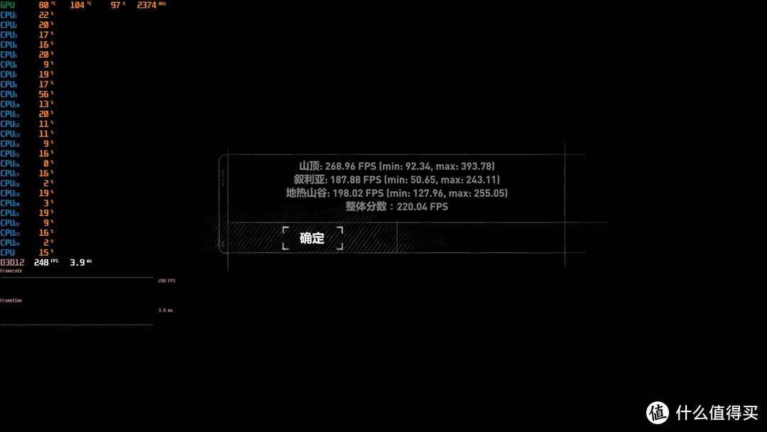 2K最高画质畅玩赛博朋克2077、华擎（ASRock）RX6800XT太极X显卡 评测