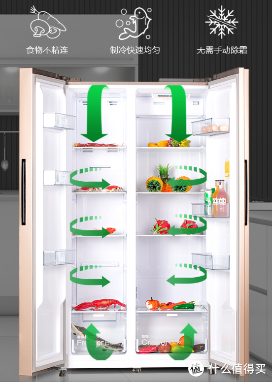 24款京东大容量冰箱促销对比清单~ 过新年啦，给家里换个新冰箱吧！一贴搞定冰箱选购
