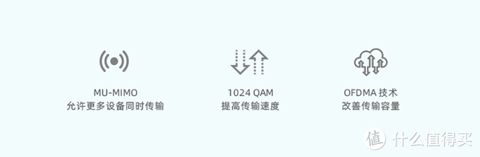 为了线上授课，将公司路由更新成了网件Orbi RBK353套装