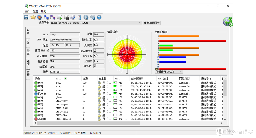 为了线上授课，将公司路由更新成了网件Orbi RBK353套装