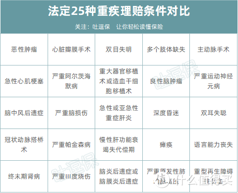 （制图By吐逗保，禁止转载）