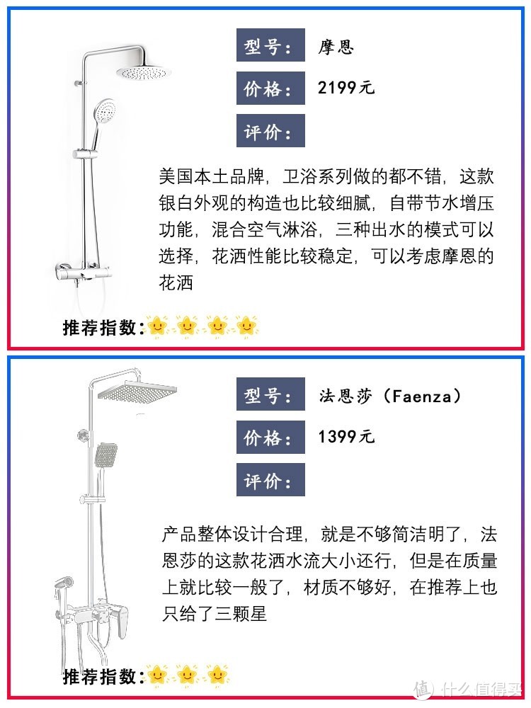 智能花洒亲测❤选购花洒你只知道九牧就亏了