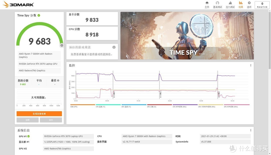 天选2首发5800H+3070真实用户初体验