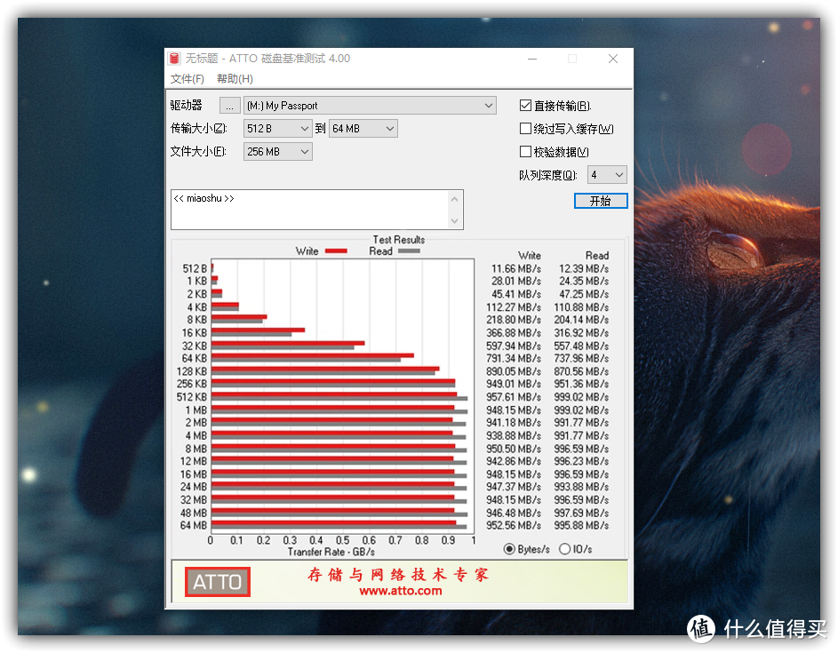 小巧轻薄，千兆读写，把数据随身携带——西部数据My Passport随行SSD版体验测评