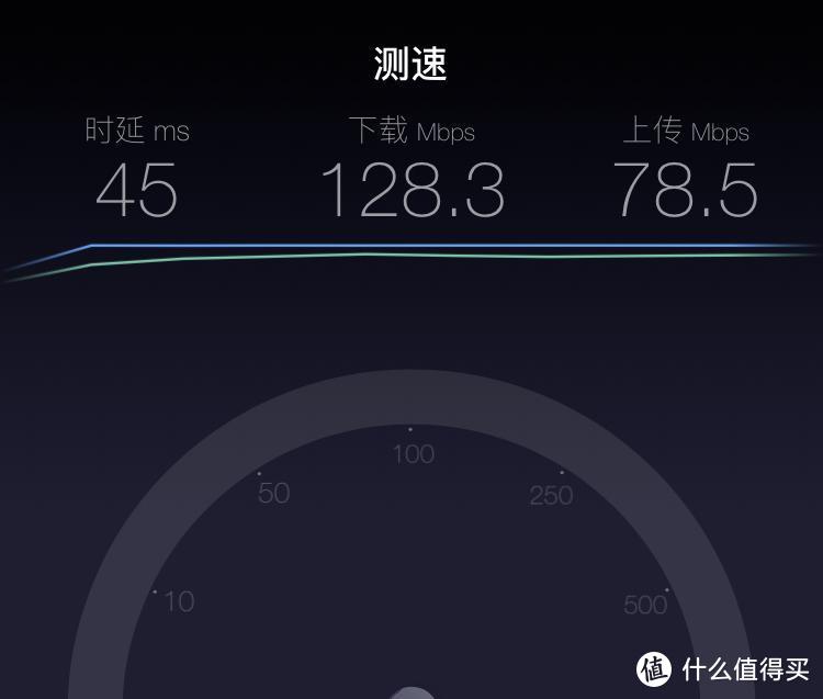 不是钱的问题，但我选了360V5m双母路由器