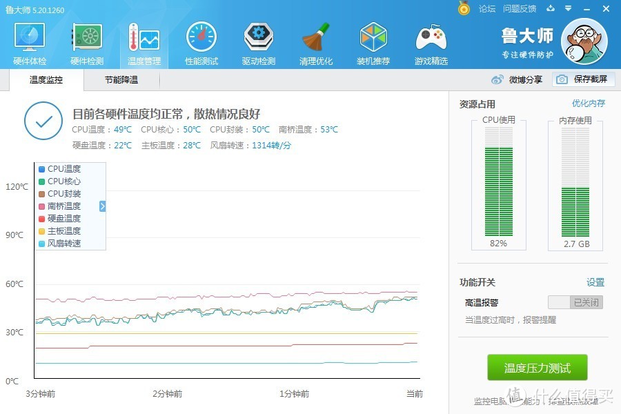 图书馆猿の联想（Lenovo）迷你小主机 M4350q 简单晒