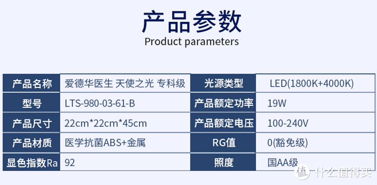 护眼灯除了保护视力还能提升学习效率？爱德华医生天使之光护眼灯详细评测