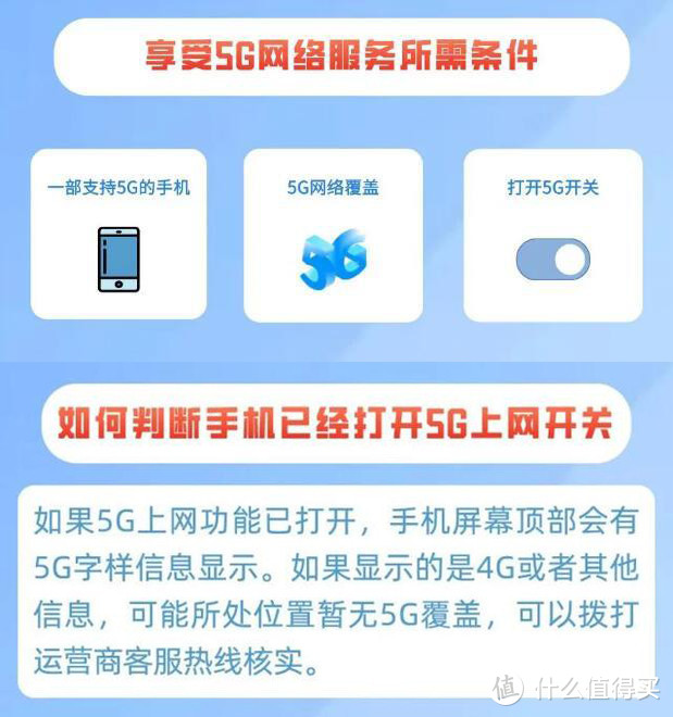 5G套餐贵，换5G手机用不起？工信部：5G手机不用5G套餐也能连5G 