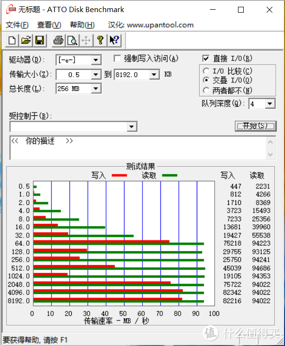 解毒：雷克沙（Lexar）PLAY microSDXC UHS-I 存储卡 512G 是否值买？