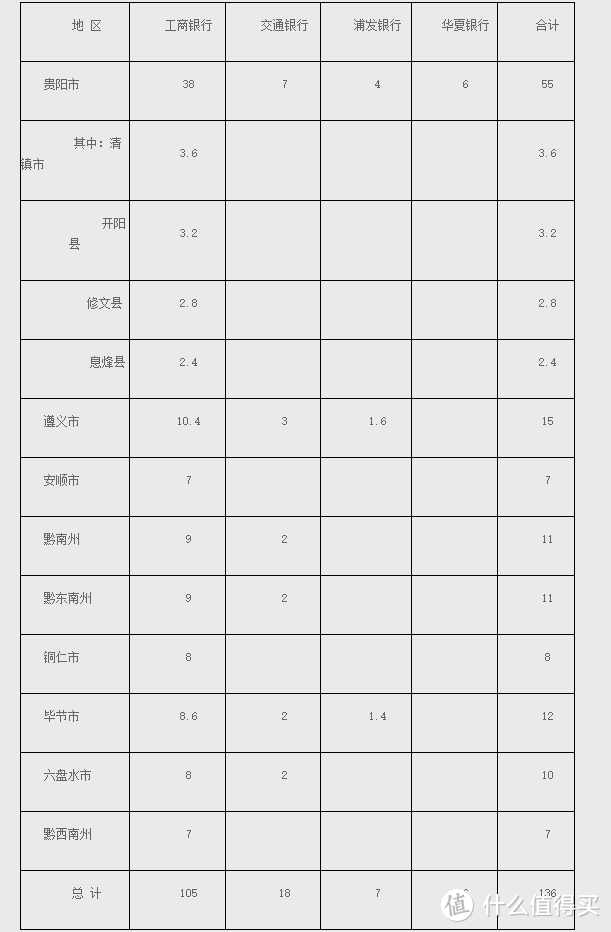 ①、走遍城市换纪念币-2021年牛年纪念币预约心得