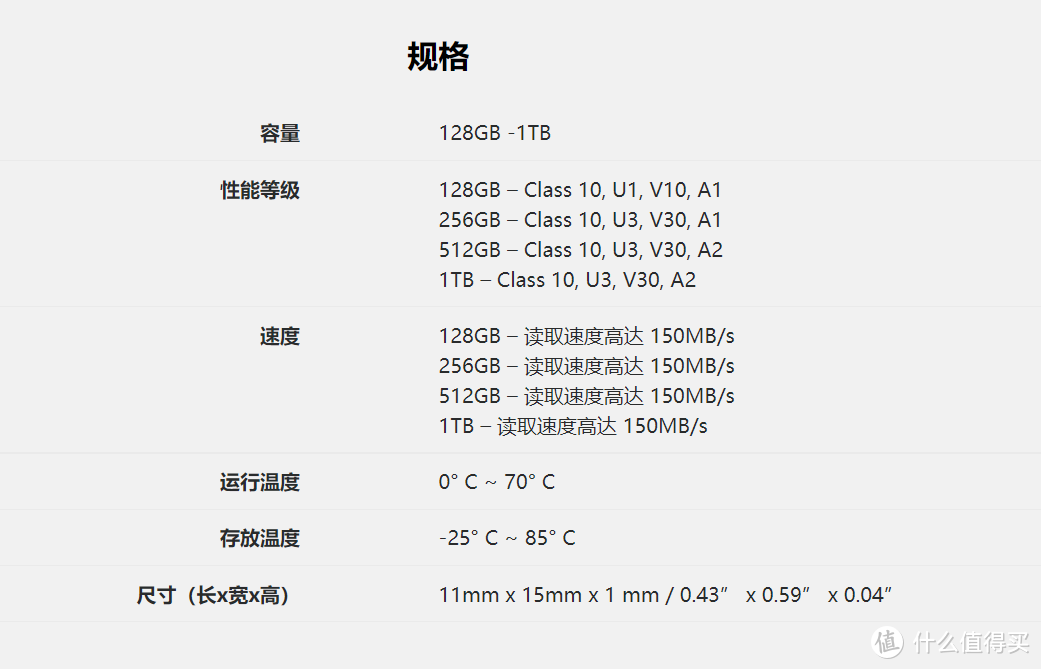 解毒：雷克沙（Lexar）PLAY microSDXC UHS-I 存储卡 512G 是否值买？