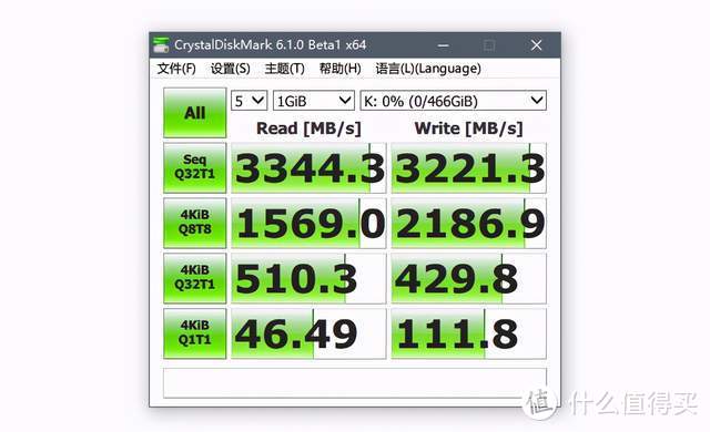 从内到外是原厂，铠侠（原东芝存储器）RD20 固态硬盘评测：发烧性能 自研主控 自家颗粒