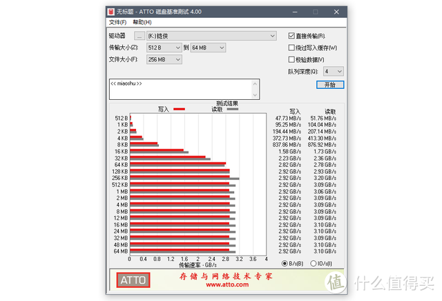 从内到外是原厂，铠侠（原东芝存储器）RD20 固态硬盘评测：发烧性能 自研主控 自家颗粒