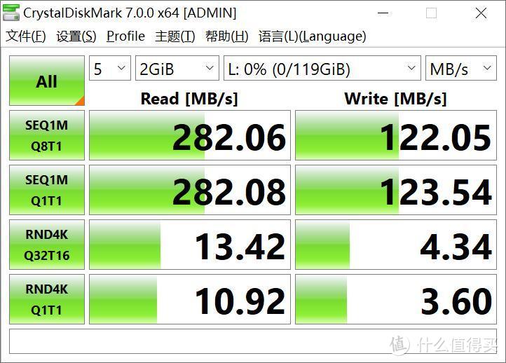 摄影必修课：合适的才是最好的，UHS-Ⅰ和UHS-Ⅱ SD卡，到底该怎么选？