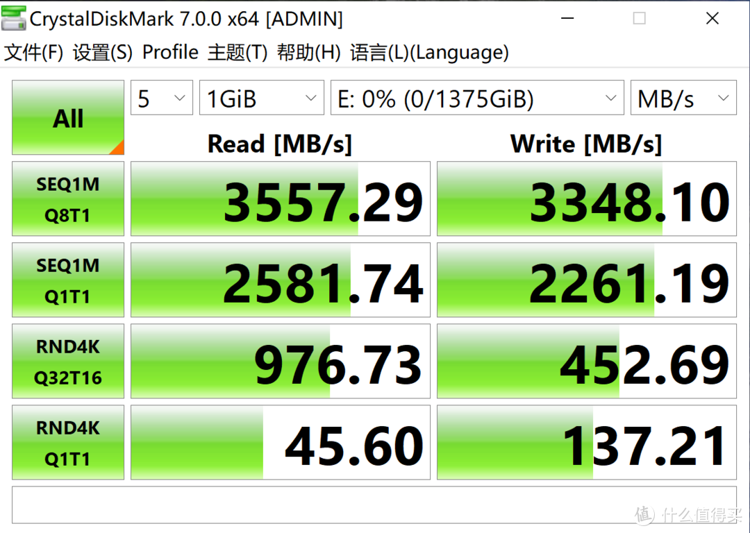 然而对比970 EVO Plus还是矬了点