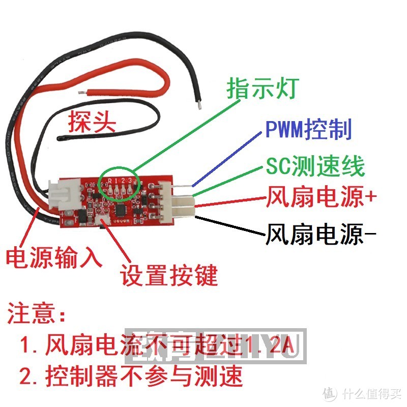 ITX和NAS党的静音福利，只需15元：硬改电源风扇实现PWM温控调速,有效减少噪音