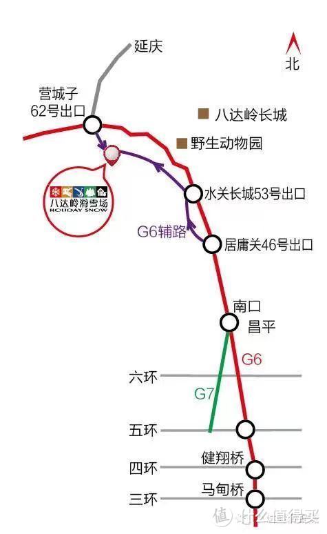 八达岭长城旅游配套