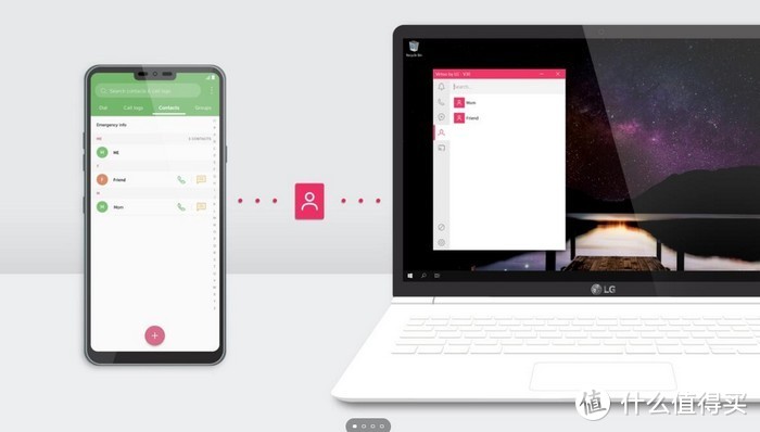 LG发布Virtoo by LG应用：让手机和电脑高效协同
