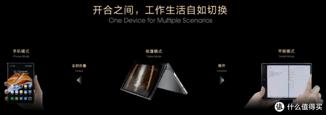 《到站秀》：柔宇科技 FlexPai 2折叠屏手机 艺术家邹操联名款 金色尊享版