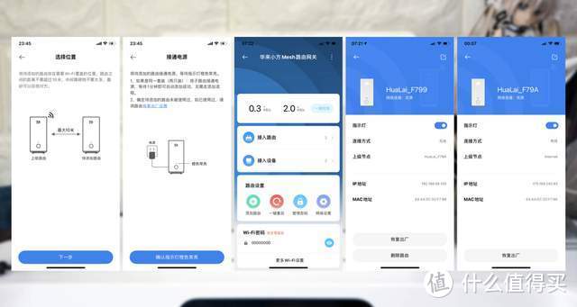 华来小方Mesh路由器 组网入门级首选 