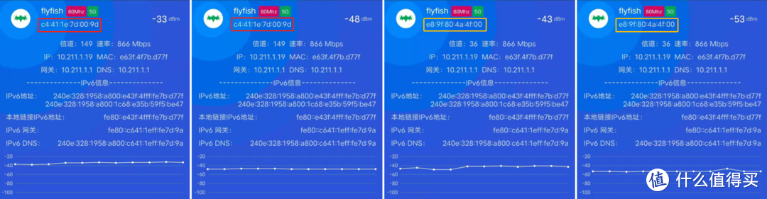 LINKSYS MX5300+ MX4200 MESH组网实战，家庭网络质量全面提升记