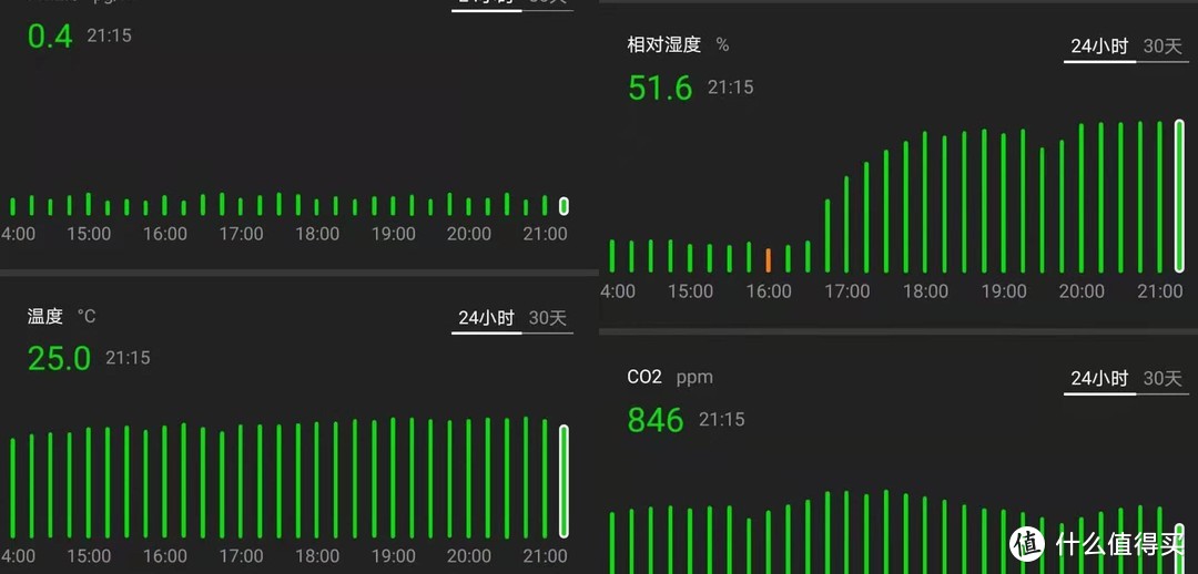 放下工作，游戏过年——桌面搭建一个舒适的游戏角