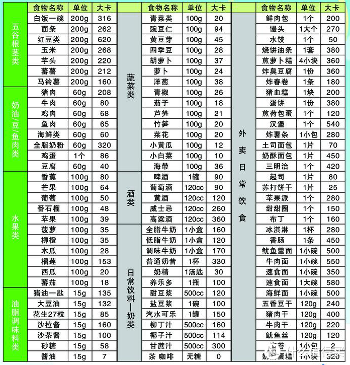 图片来自网络