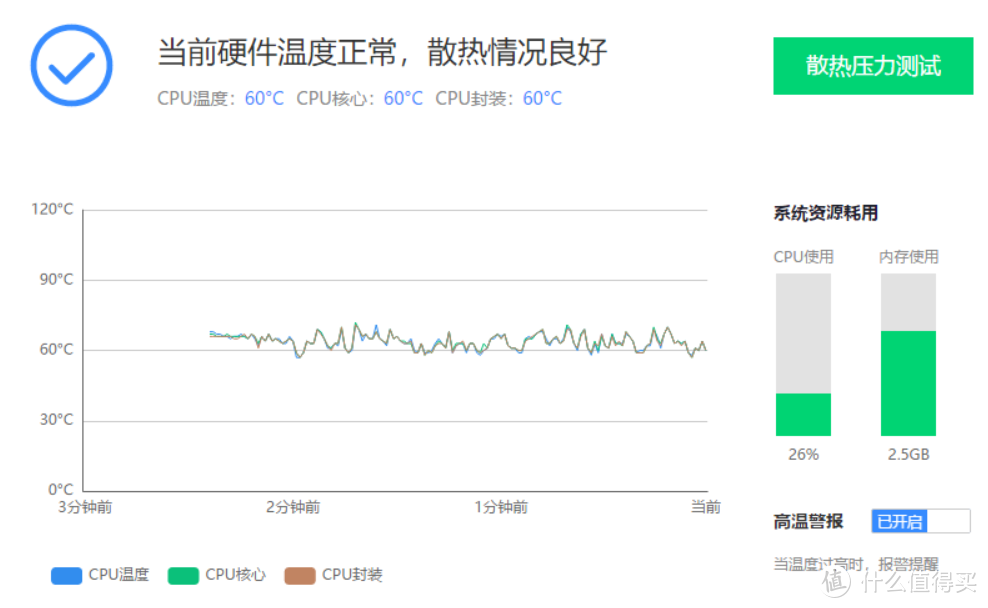 N33 迷你电脑体验：手把手教您刷Chrome OS 系统，提升低配电脑性能，刷网页，看视频无忧