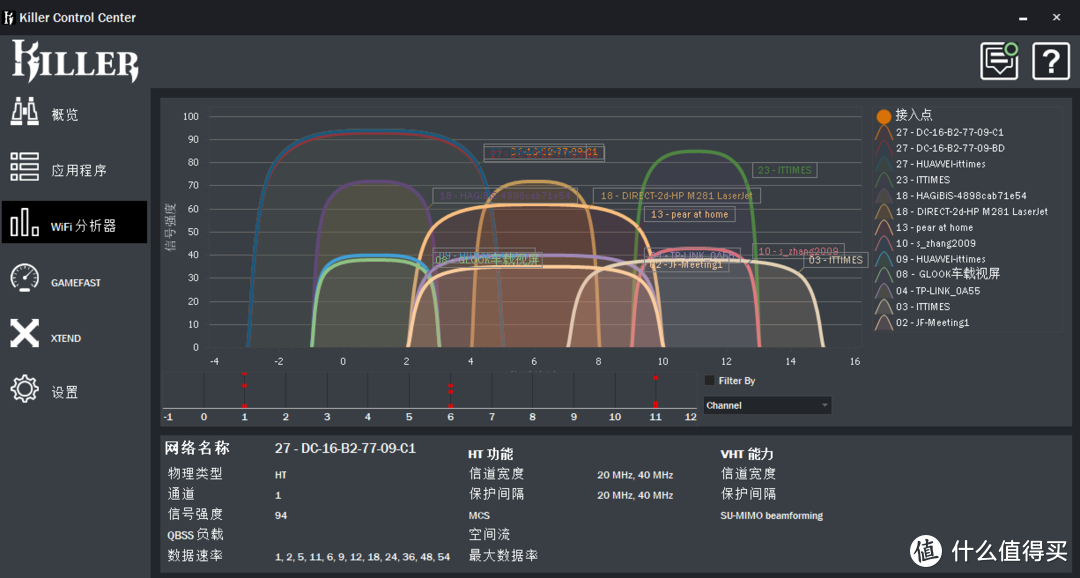 微星绝影GS75：身轻如燕，十代酷睿i7-10875H领跑迈入5GHz时代