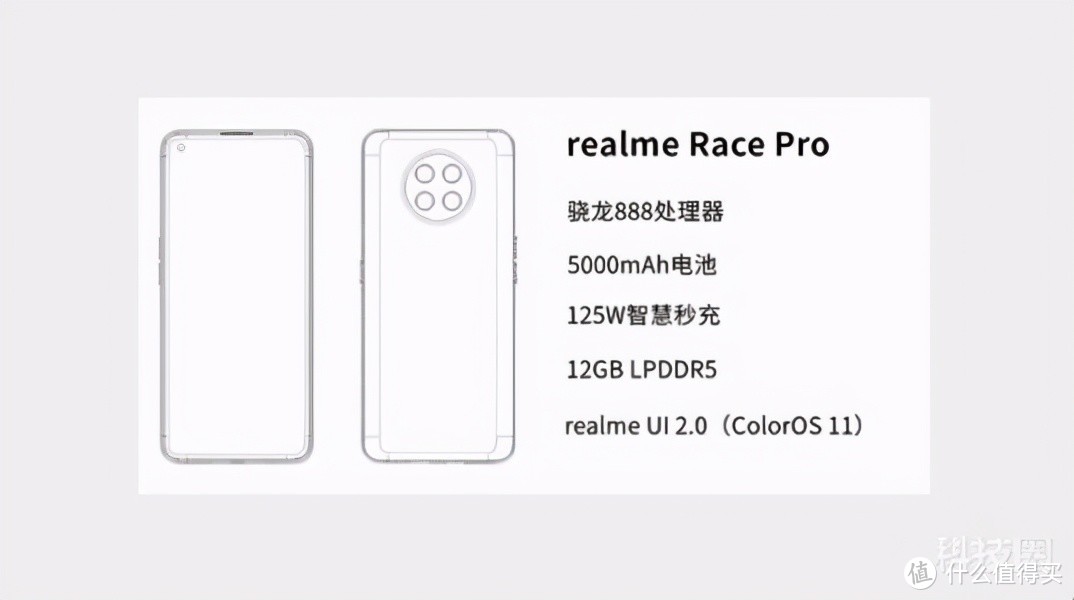 Realme再发新旗舰，120W+5000mAh，实力非凡