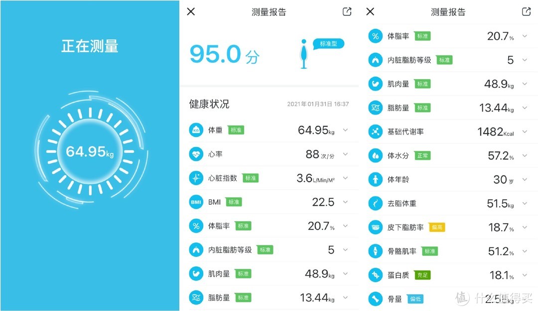 体脂秤也能测心率了？云康宝mini+体脂秤vs小米体脂秤