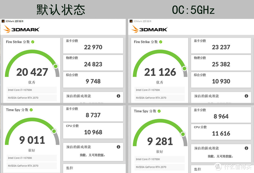 11代CPU还没到，Z590主机抢先玩，intel反转变成性价比平台？