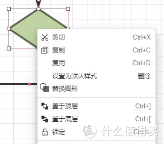 综合绘图软件测评：亿图图示 VS ProcessOn 