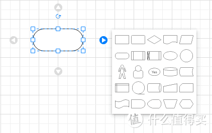 综合绘图软件测评：亿图图示 VS ProcessOn 