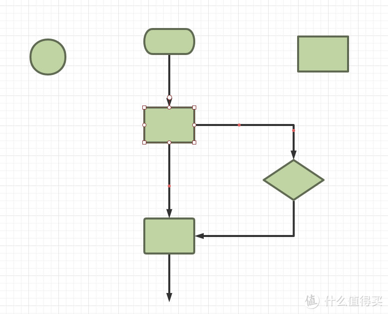 综合绘图软件测评：亿图图示 VS ProcessOn 