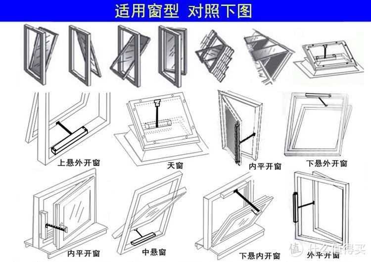 火速收藏！彻底解决春节宅家“闷”得慌的问题