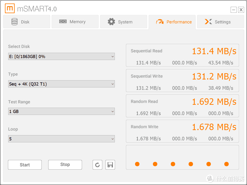 颜值和耐用性并重，旅行拍摄的好伙伴 - LaCie Rugged USB-C 三防移动硬盘