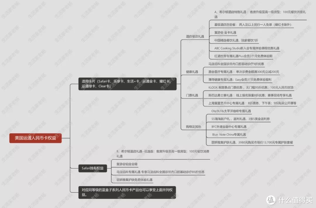 红包雨送不停，2021年开年就能拿到6000元！