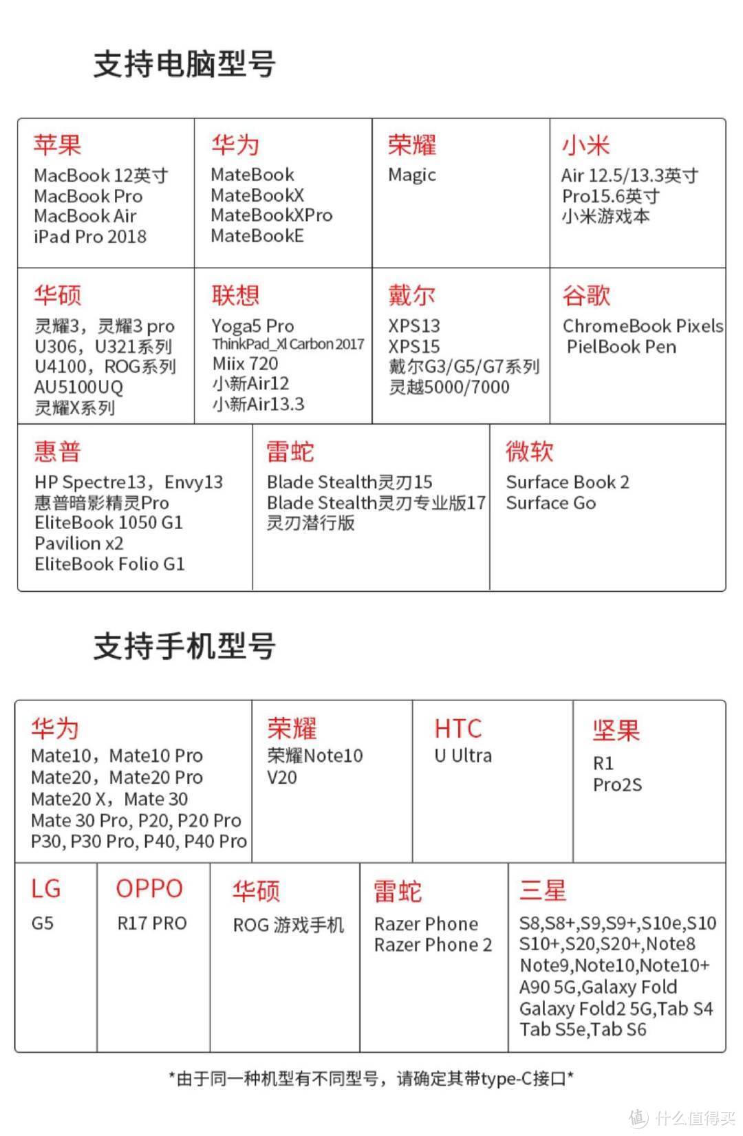 INNOCN N1F Pro便携显示器，我的感受有这些