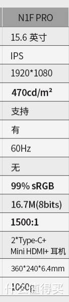 INNOCN N1F Pro便携显示器，我的感受有这些