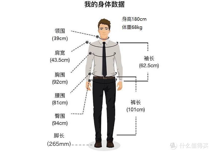 衣柜补完计划篇八 21春夏u系列单品试穿 男士衬衫 什么值得买