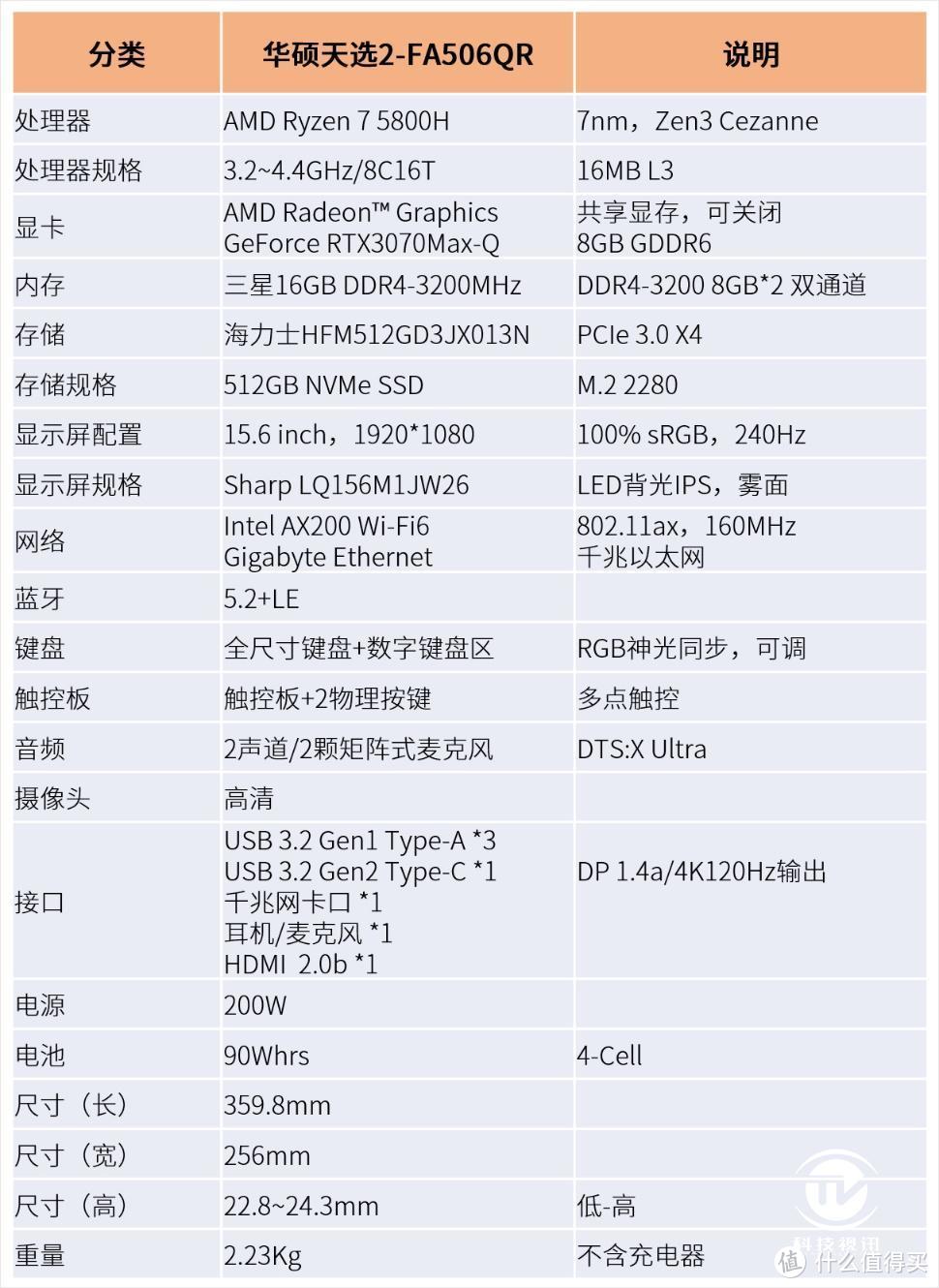 首发Zen3与RTX3070组合 华硕天选2游戏本评测
