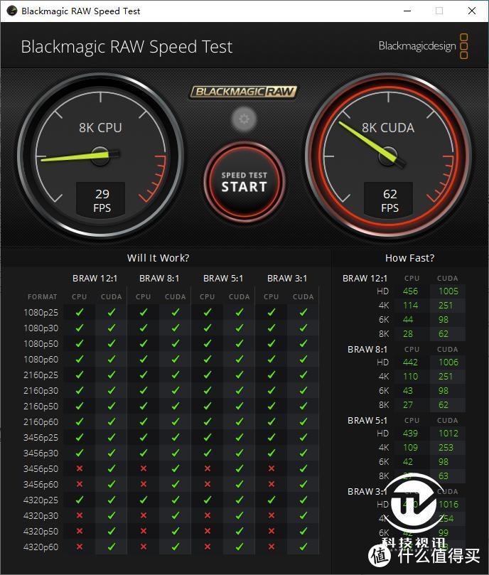 首发Zen3与RTX3070组合 华硕天选2游戏本评测