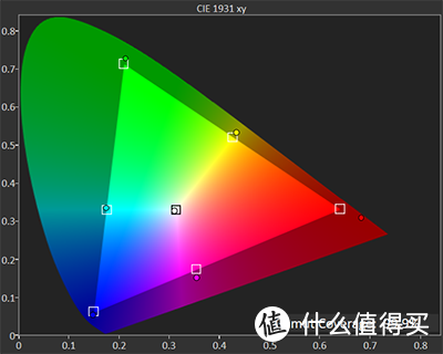 微星MAG274QRF-QD显示器评测：色彩出众的游戏利器