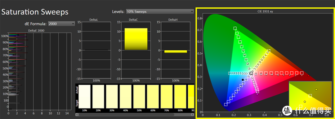 微星MAG274QRF-QD显示器评测：色彩出众的游戏利器