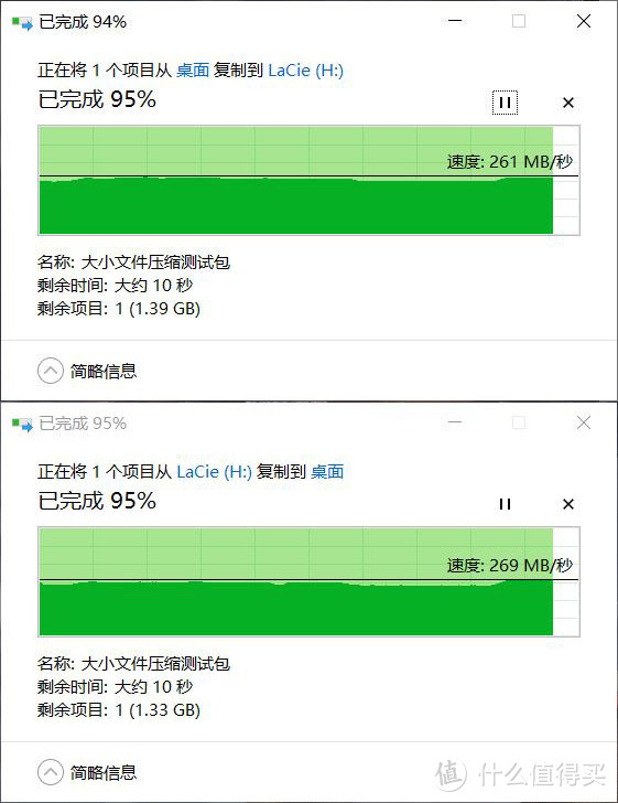 内容创作者的优质存储方案，LaCie Rugged RAID Pro移动硬盘了解一下？