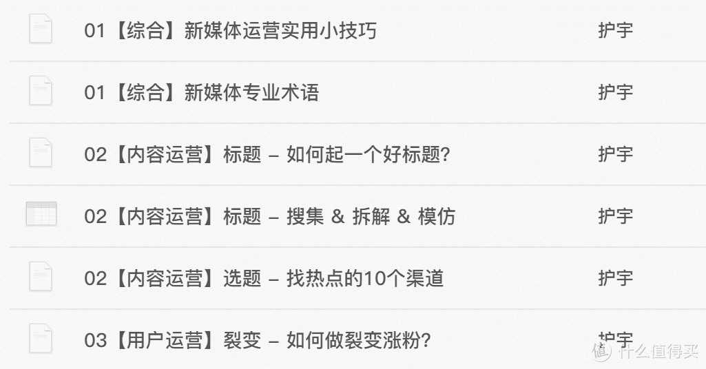 如何有效整理电脑资料？攒了5年的经验，今天毫无保留地分享给你（1）