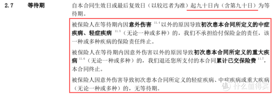 等待期内发现的疾病或查到有病症↑保险公司不提供理赔