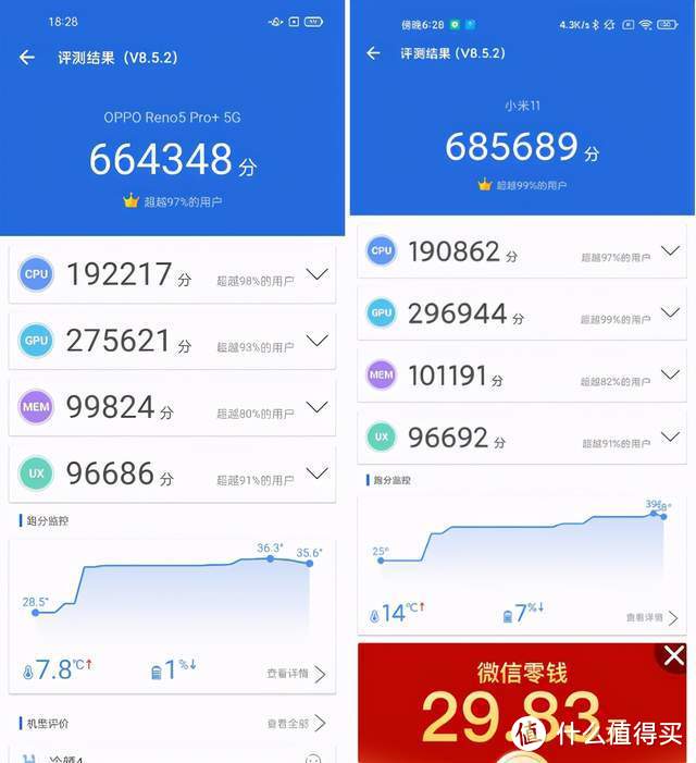 把手机冻傻了？零下30度的极限测试，这三台手机表现完全不同